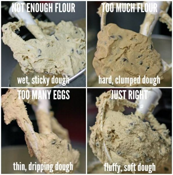Các lỗi gặp khi trộn bột cookies